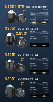 Factory Direct Customization Projector Lens LED BILED Projector 3 Inch Fog Light Projector