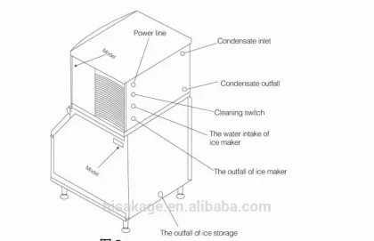 Commercial Ice Machines&Ice Makers