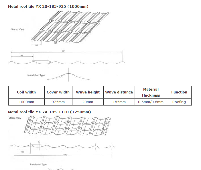 metal roof tile making machinery 2