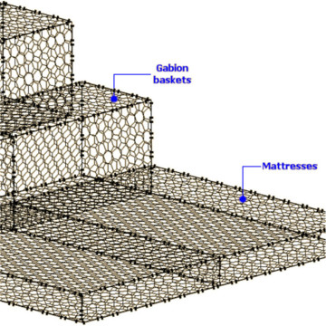 Hexagonal Mesh Gabion Reno Mattress for Protection