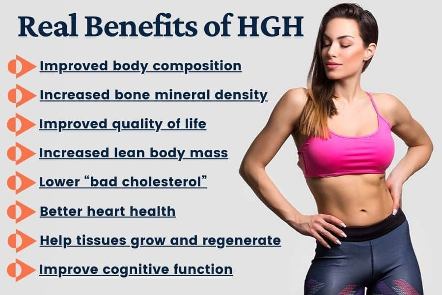 Order HGH online