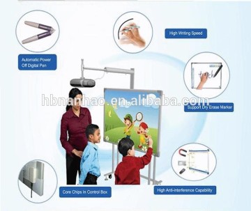 Electromagnetic Interactive Whiteboard