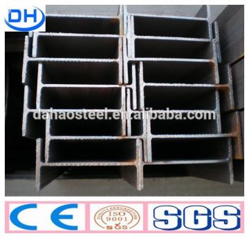 Best Price H beam