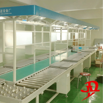 Advanced Roller Assembly Line for Production Automation
