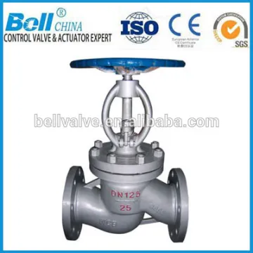 regulating 300LBS 2 inch globe valve