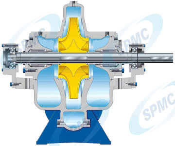 Single Stage Double Suction Centrifugal Pump