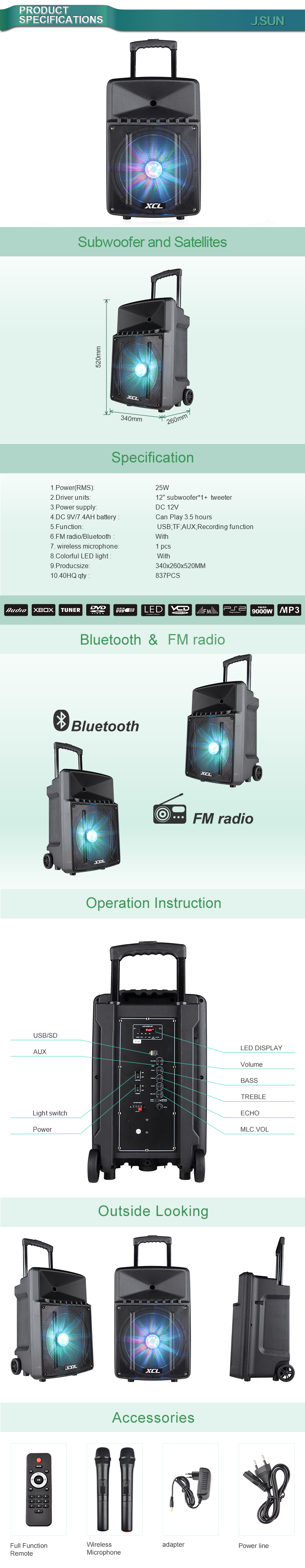 D12C trolley speaker