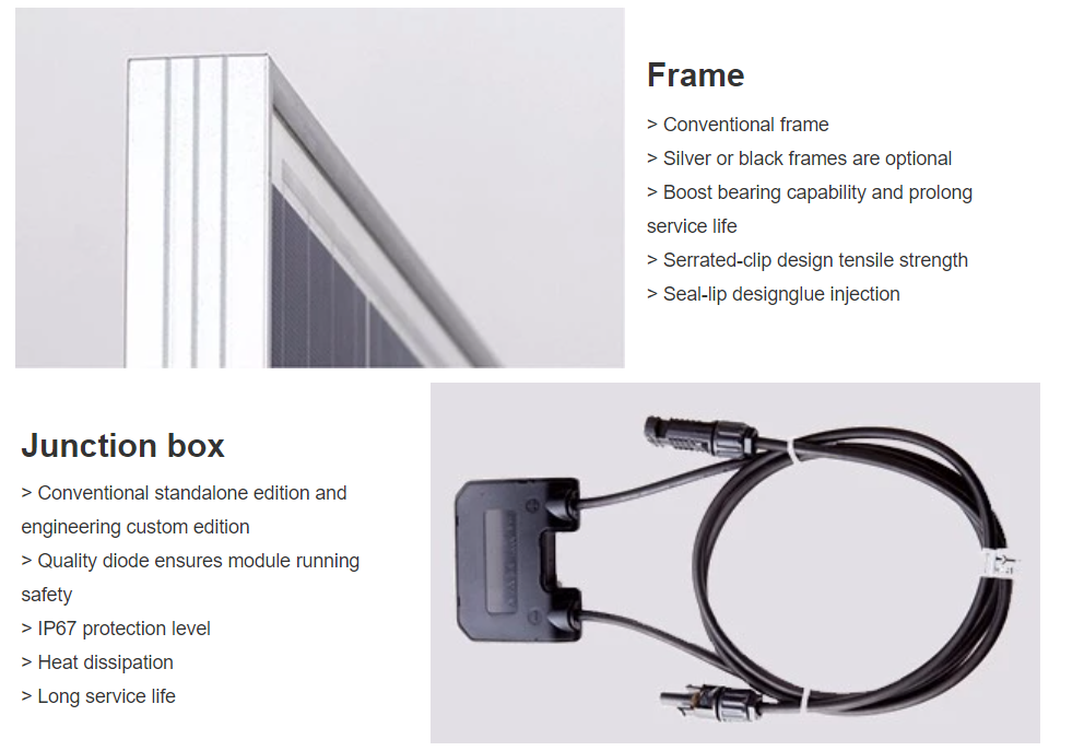 Small Customized 12V Panels