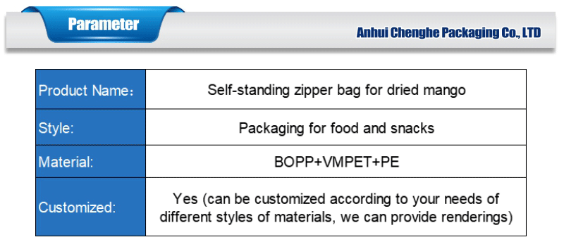 custom food packaging bags