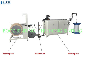 Twin wire Forming machine,Double loop wire forming machine,YO forming machine