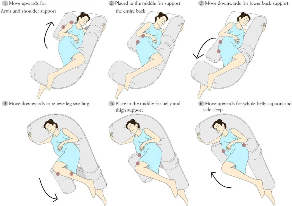 Maternity Pillow 5 Jpg