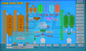 Multi-language temperature humidity control cabinet
