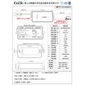 KELIC 24V 4A 96W IP67 Waterproof Power Adapter with OVP/OCP/SCP Protection