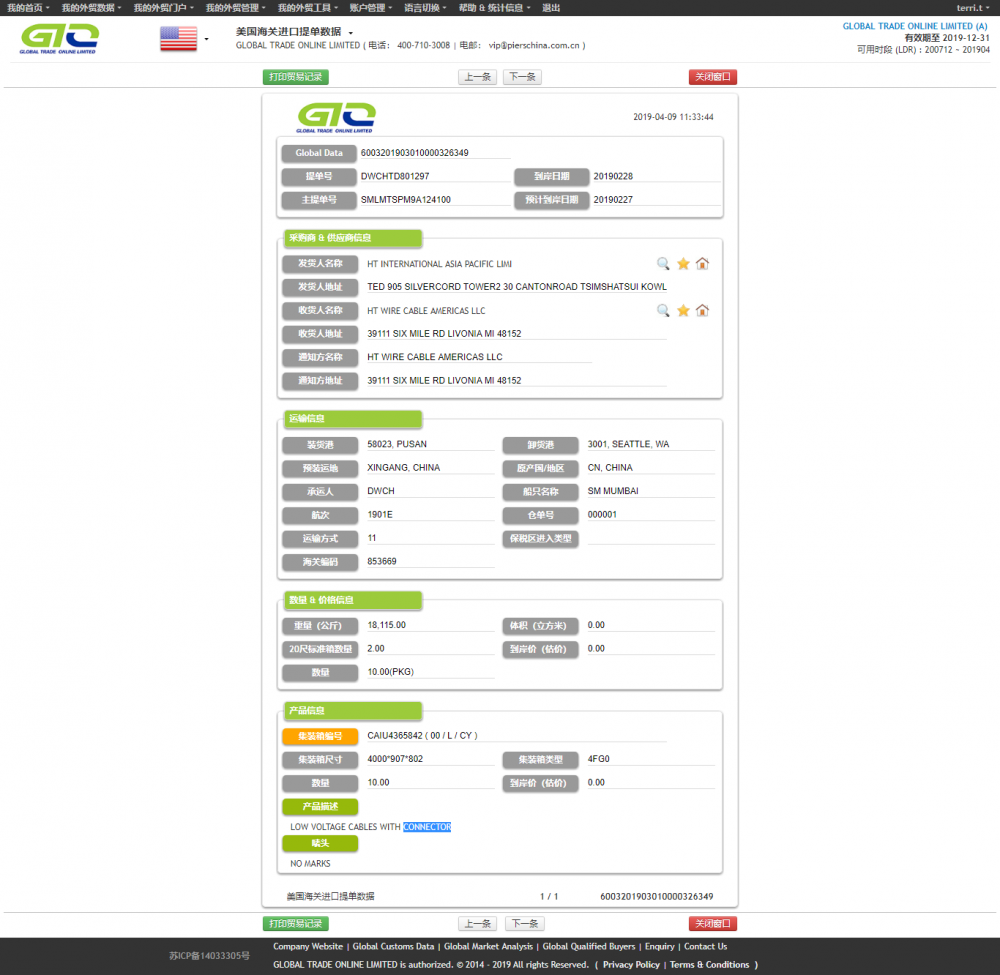 Connector USA Import Data Sample