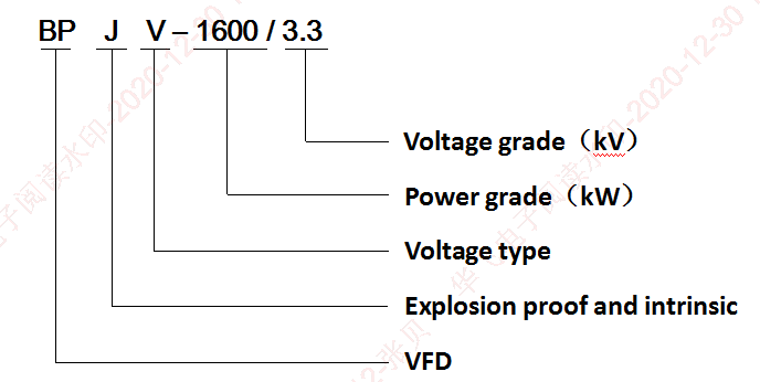 3.3kv model