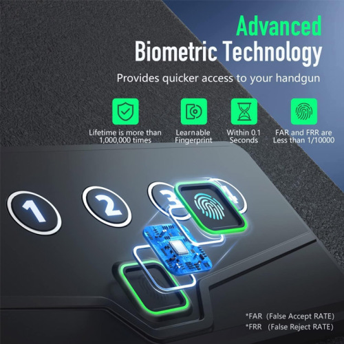 Home Fingerprint Pistol Safe for Nightstand