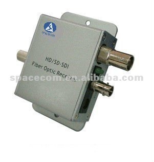( Mini Standalone ) HD/SD-SDI Fiber Optic Transmitter / Receiver