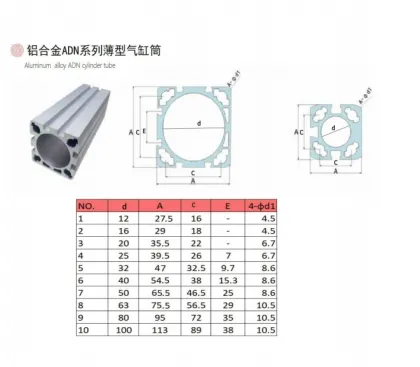 ADN ALUMINUM PNEUMATIC CYLINDER BARREL