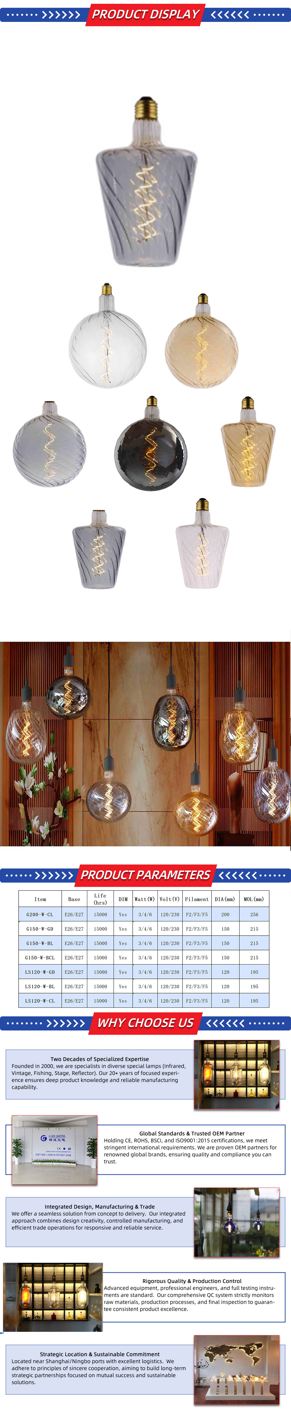 Smoke-Gray-Spiral-Textured-Glass-Flask-LED-Bulb-X-