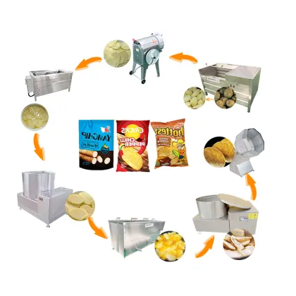 150kg/h Compound Pringles Potato Chips Production Line