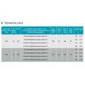 Ngwunye Tracration maka nnukwu ụgbọ ala