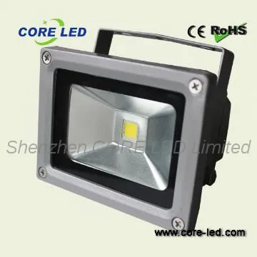 10W 20W 30W 50W 70W 100W outdoor LED floodlight