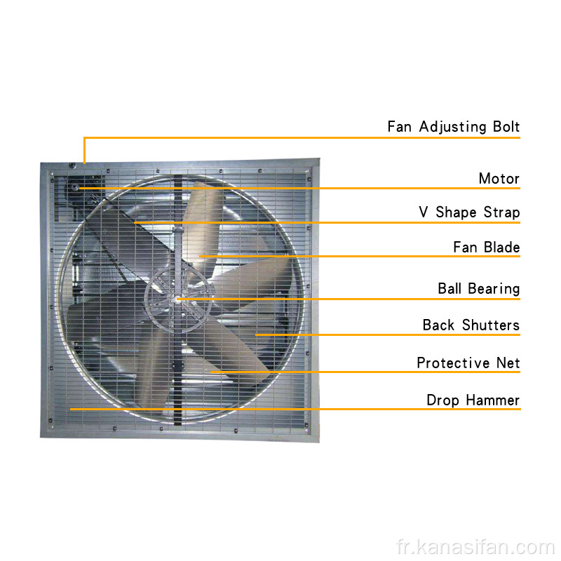 Grand ventilateur d&#39;extraction industriel Kanasi 35 pouces 900 mm