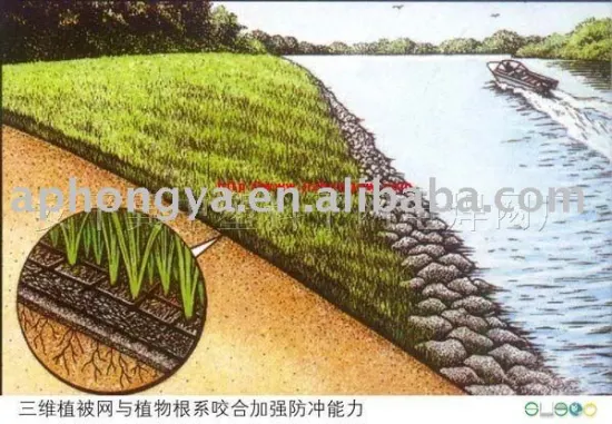 Three-Dimensional Wire Mesh Mats For Vegetation