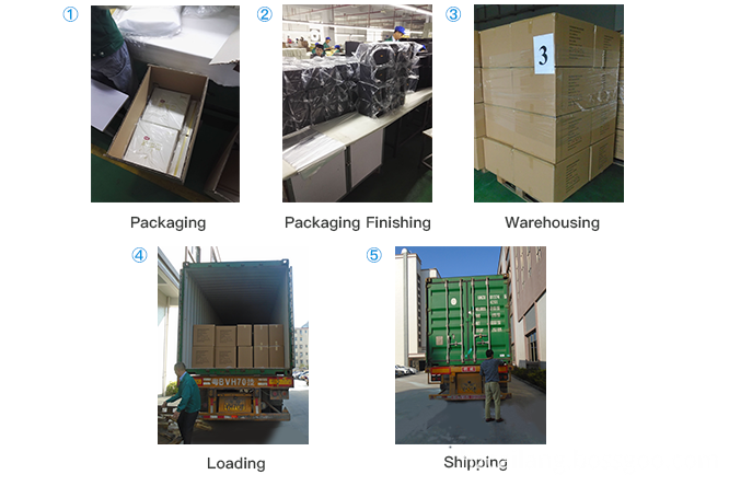 Packaging&Transportation