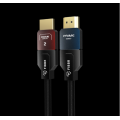 FIBBR Prime-B4K HDMI 2.0 Optical Fiber Cable