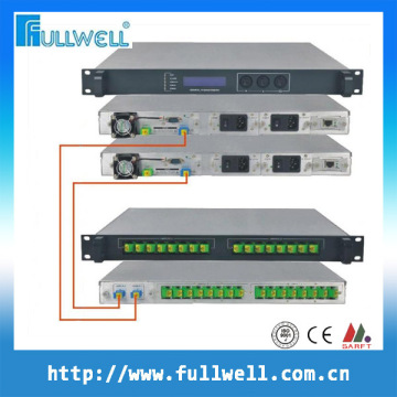 FTTH CATV 1550nm amplifier EDFA optical amplifier 27-38dbm EDFA made in China