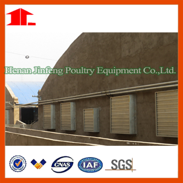 Jinfeng Temterature Controlling Fans