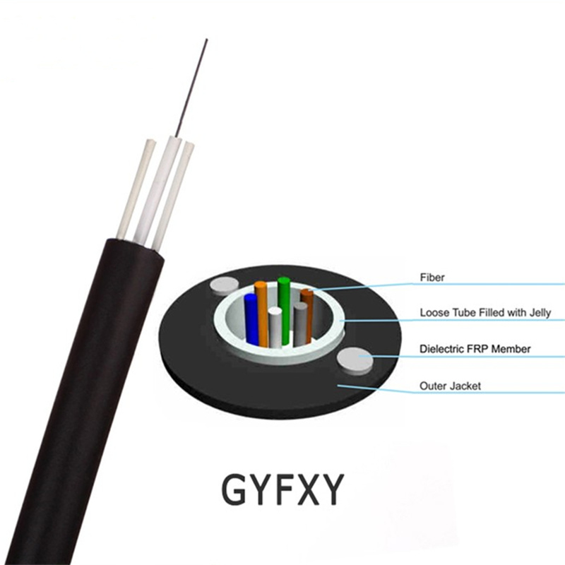 outdoor fiber optic cable types