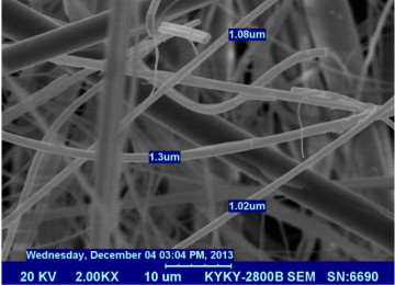 2-3um Laminated composite fiberglass filter media