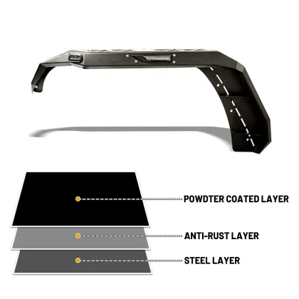 Jeep Wrangler JK Manufacturer Front Wheel Fender Flares