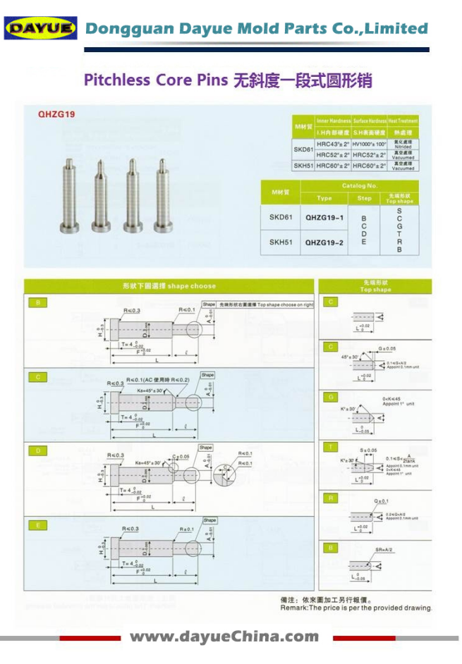 Multi-step Punches Manufactured