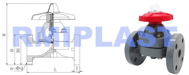 CPVC diaphragm valve 2