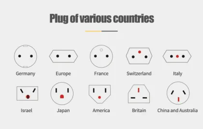 Smart Towel Rack with Temperature Display