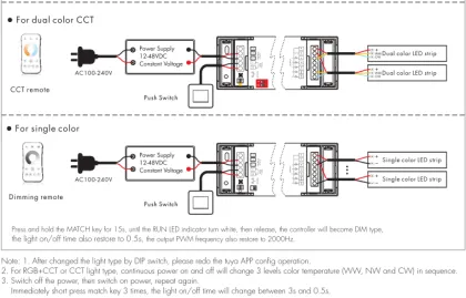 ECHO 5 in 1 Dimmer ZigBee-RF Converter Smart LED Controller