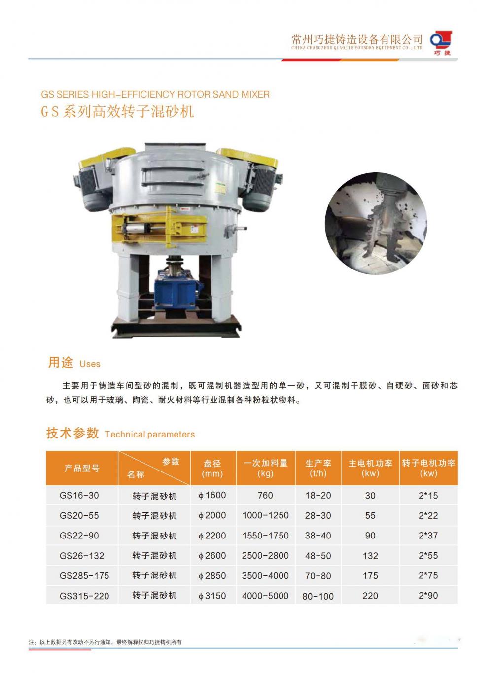 Gs High Efficiency Rotor Sand Mixer