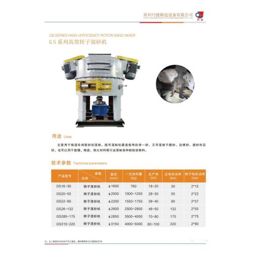 Automatski GS miješalica za pijesak visoke efikasnosti