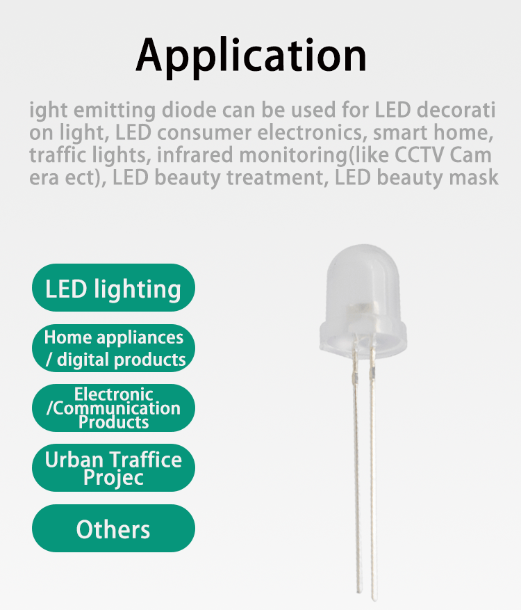 Super-Bright-8mm-White-LED-8000K-Milky-Lens-804WWD-8-8mm-white-LED-with-Milky-lens-8mm-white-throgh-hole-LED-mini-LED-bulb_06