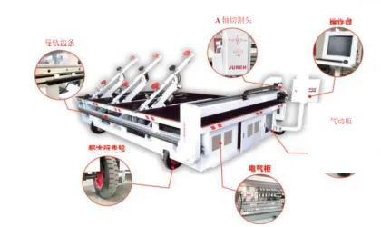 JR-CNC-3628 Alli Glass Loading&Cutting Machine