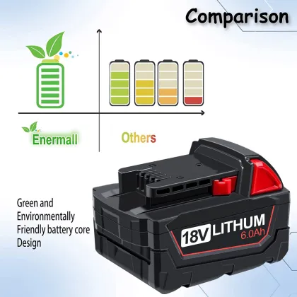 Replacement Battery for Milwaukee 48-11-1850 M18 REDLITHIUM 6.0Ah Bat Pack Lithium-ion Battery