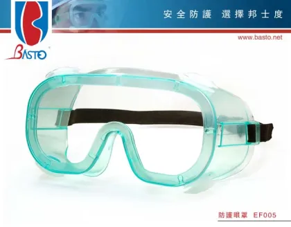 safety goggles
