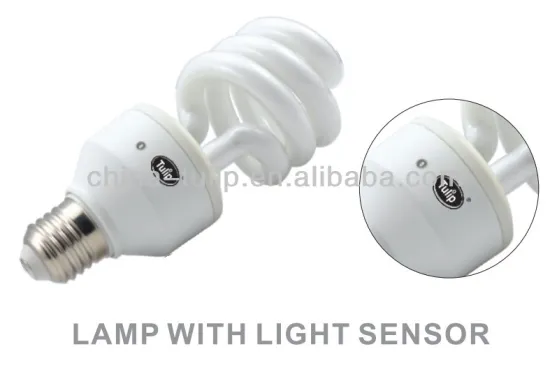 spiral sensor light