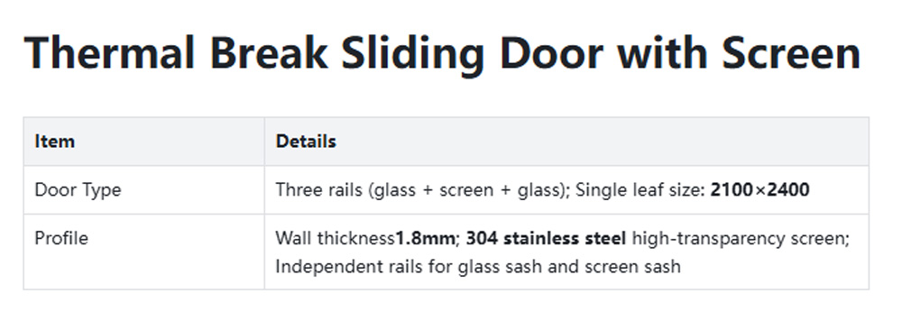 Broken bridge doors and windows20-z