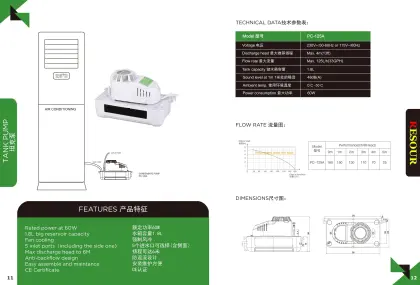 Coolsour Air Conditioner Cleaning Pump