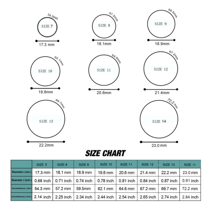 Silicone Men Ring Band