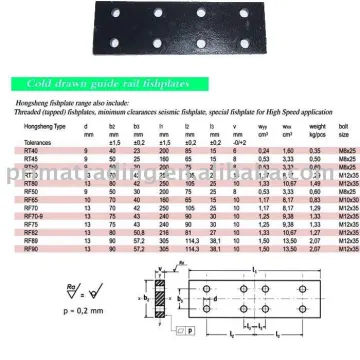 Cold drawn guide rail fishplates
